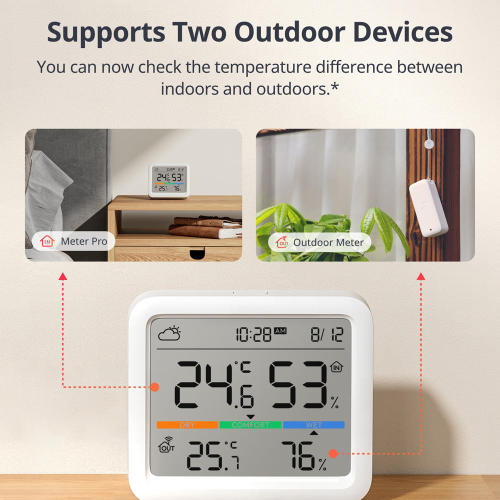 SwitchBot Meter Pro Wetterstation Temperatur messen