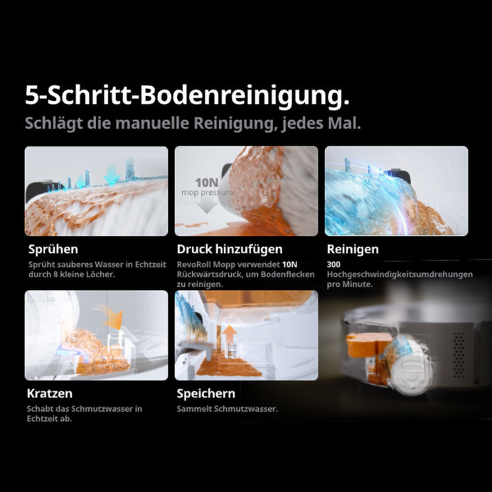 SwitchBot S10 Saug und Wischroboter 5-Schritt Bodenreinigung